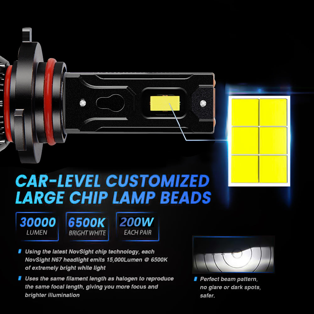 R21 Led Headlights car Plug and Play High Power Light Bulbs For Fog Lamps