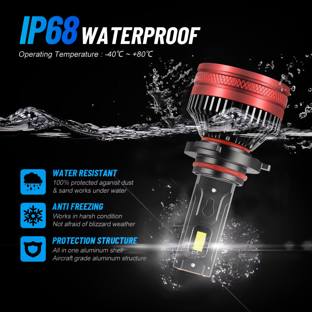 R21 Led Headlights car Plug and Play High Power Light Bulbs For Fog Lamps