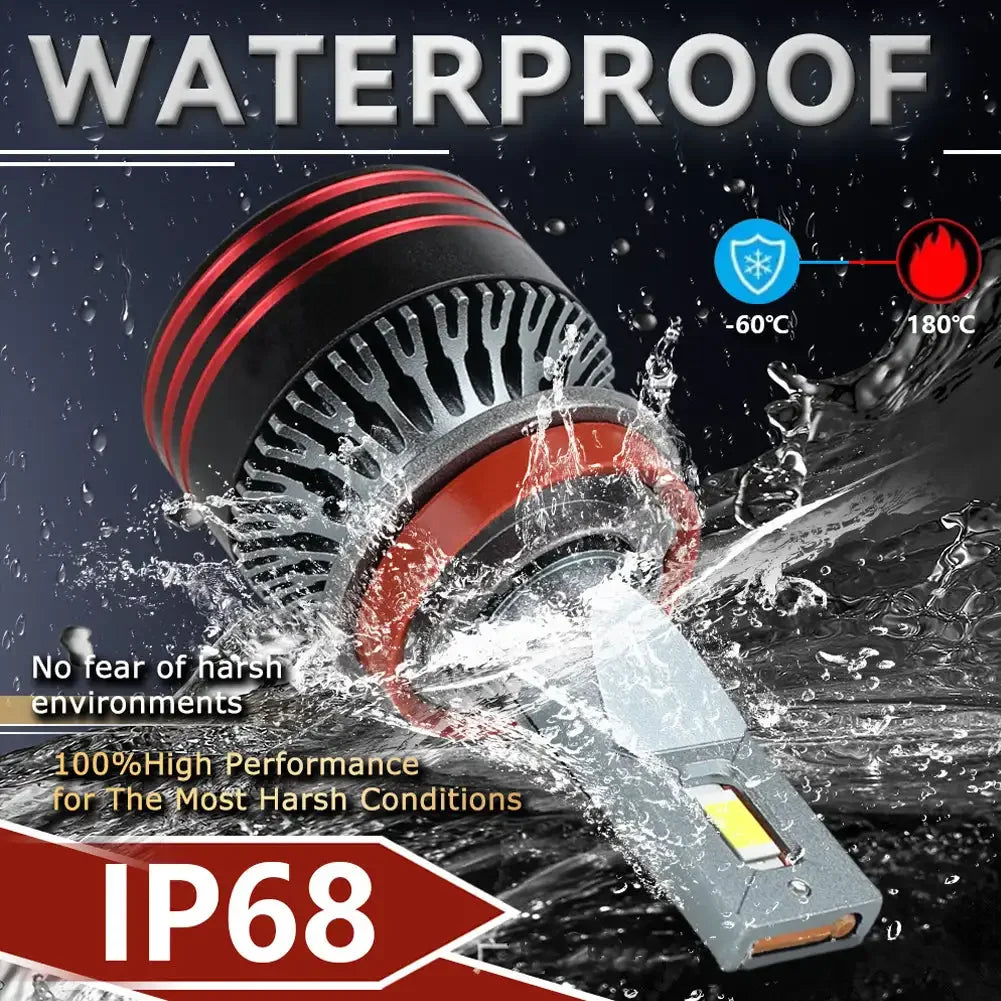 M8pro H11 Canbus Bulbs 9005/HB3 9006/HB4 H1 H4 H7 Headlight for cars