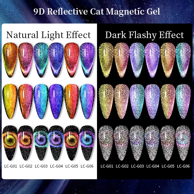 9D Reflective Cat Eye Magnetic Glitter Nail Polish